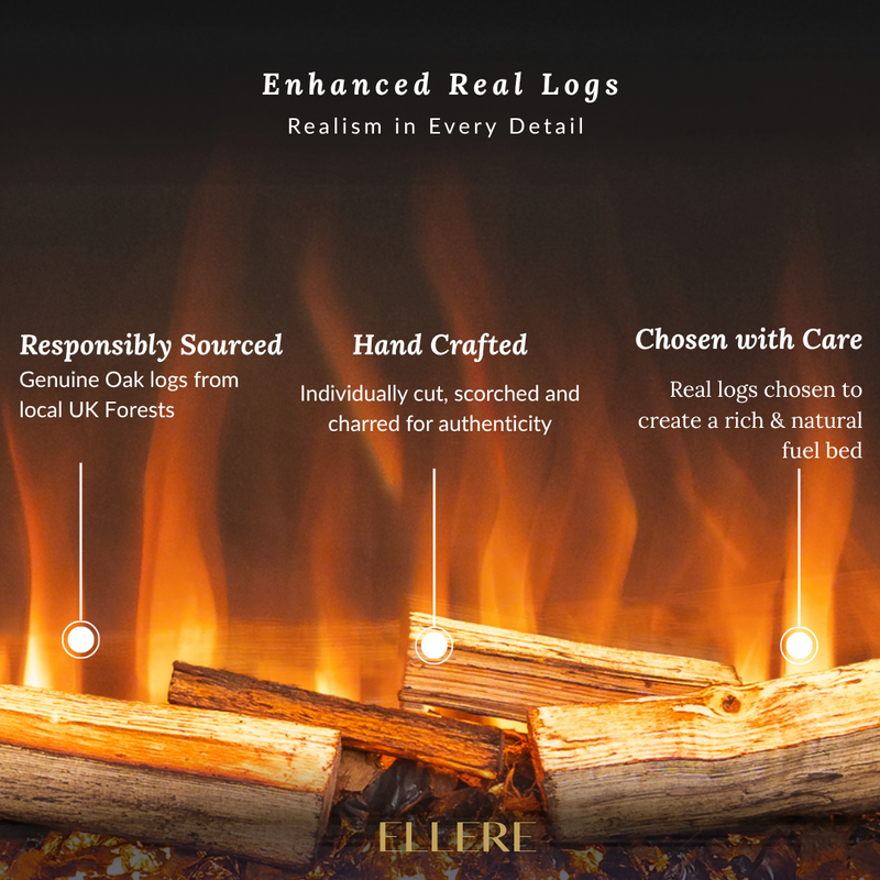 Ellere Media Wall 180 Built In Electric Fire