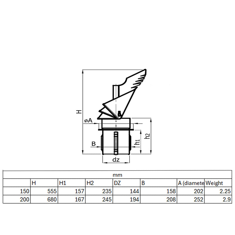 200mm Dragon Chimney Cowl Powder Black