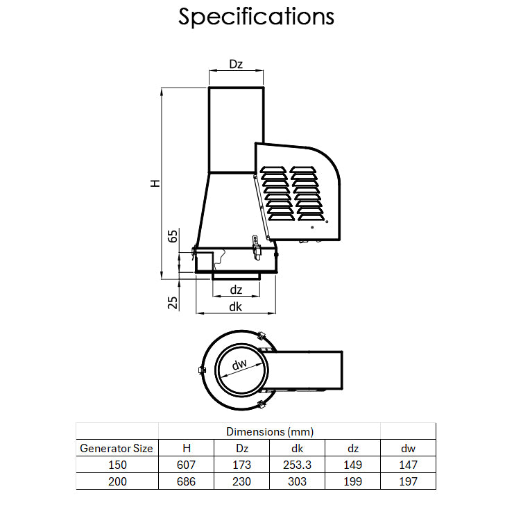 Darco Draught Generator 200mm